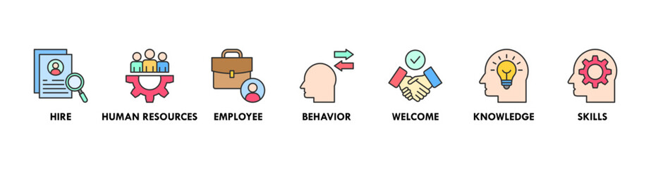 Onboarding banner web icon vector illustration concept for human resources business industry to introduce newly hired employee into an organization with behavior, welcome, knowledge, and skills icon