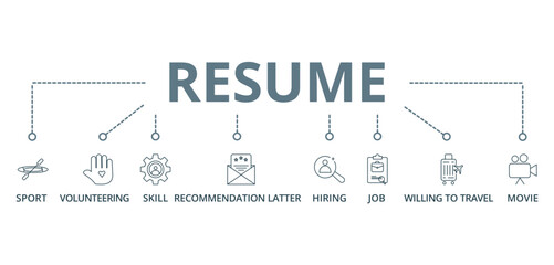 Resume concept banner with icon of sport, volunteering, skill, recommendation letter, hiring, job, willing to travel, and movie 