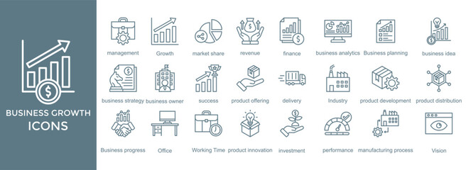 business growth icon set. with icon management,Growth,finance,business analytics,Business planning