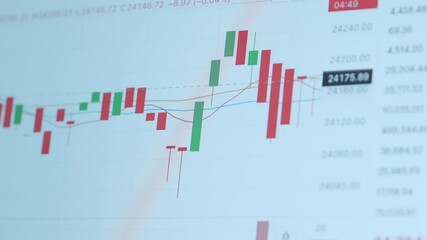 A graph of stock prices is displayed on a computer screen. The graph shows a downward trend in the stock prices, with the lowest point being at $2.23. The graph also shows a green and red line