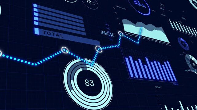 Volumetric 3D charts show profit growth in each month throughout the year
