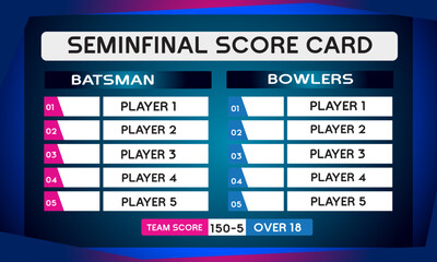 Cricket semi final scorecard game leaderboard with abstract background vector
