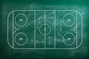 Obraz premium Image of hand drawn hockey tactic plan on blackboard