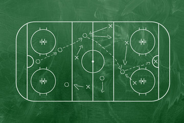 Image of hand drawn hockey tactic plan on blackboard