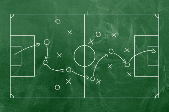 Soccer field with game strategy. Football tactic plan sketch. Coach board. Scheme with hand drawn players, lines and arrows. 