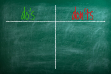 Business message DO'S and DON'T'S written with chalk on wooden mini blackboard labels, defocused...