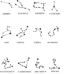Obraz premium Zodiac Astrology Symbol Star Sign Vector Icon