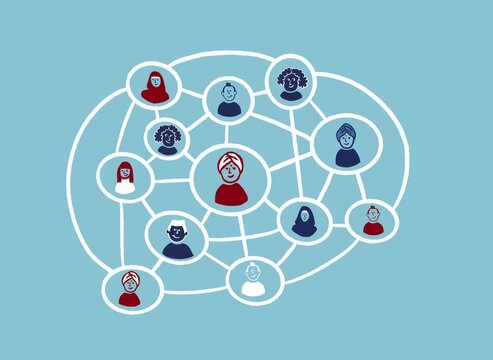 Diverse social media network