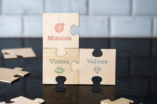 Mission vision values statement, wooden puzzle pieces interlocking, teamwork business plan