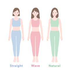 骨格診断　正面