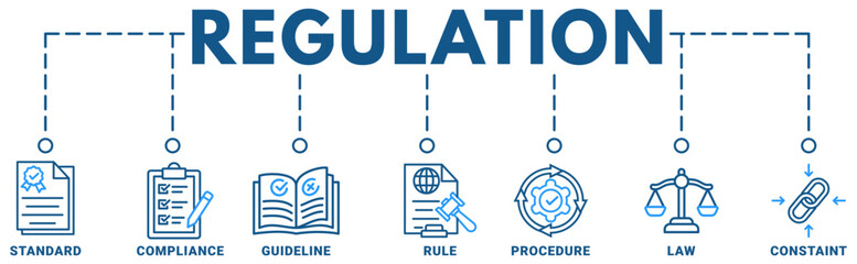 Regulation banner web icon vector illustration concept with icon of standard, compliance, guideline, rule, procedure, law and constraint