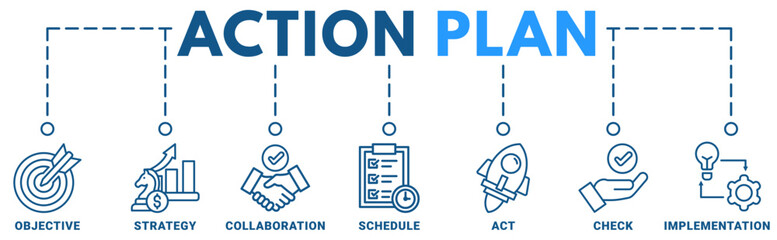 Fototapeta premium Action Plan banner web icon vector illustration concept with icon of objective,strategy,collaboration,schedule,act,check,implementation