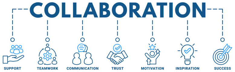 Collaboration banner web icon vector illustration concept with icon of teamwork, support, communication, trust, motivation,success	