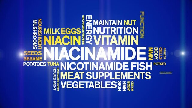 Niacinamide animated word cloud;text design animation tag kinetic typography seamless loop.