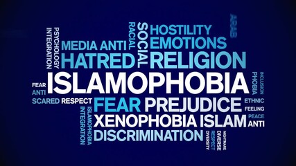 islamophobia animated word cloud;text design animation tag kinetic typography seamless loop.
