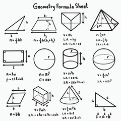 Geometry formulas area and volume Sheet handwritten illustrations