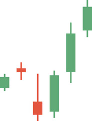 Candlestick Chart of Stock Market Trends