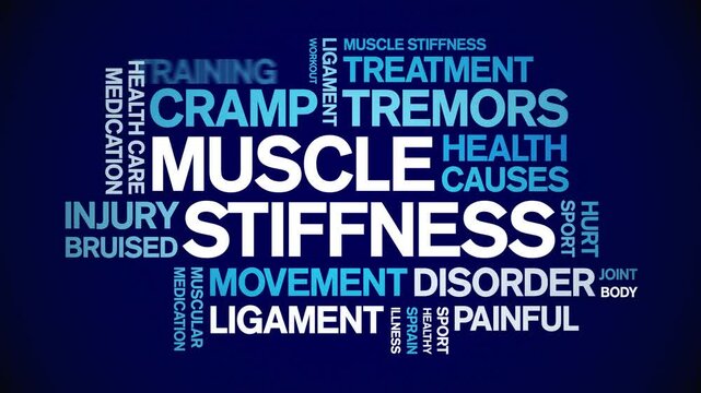 Muscle Stiffness animated word cloud;text design animation tag kinetic typography seamless loop.