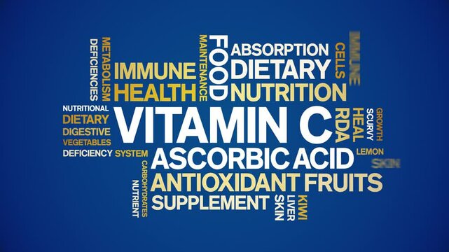 Vitamin C animated word cloud;text design animation tag kinetic typography seamless loop.
