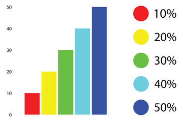 Column Chart. Column Graphs, Bar Charts, Clustered Column Chart. Colourful gradient chart bars template, 10% to 50% number text