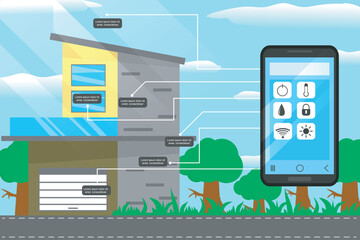 Vector design for smart home control application. Connected elements such as smartphones, sensors, and automated devices provide a professional and relevant feel to digital content.