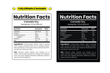 Canada dry nutrition facts. Canada dry ginger ale nutrition facts. Editable and resizable templates of nutrition facts, supplement facts and vitamin facts.