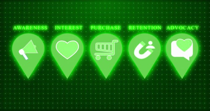4K cool animated Customer Journey Maps. Journey roadmap has 6 steps for Digital Advertising, Online shops, Advertisements, and Business Marketing. Customer Journey Maps for the buying process.