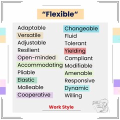This is a pixel design illustrating various words that are similar to the word flexible, showcasing adaptability and openness.