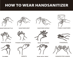 chart of procedures for maintaining cleanliness for daily living