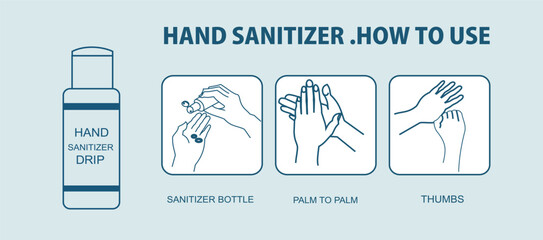 chart of procedures for maintaining cleanliness for daily living