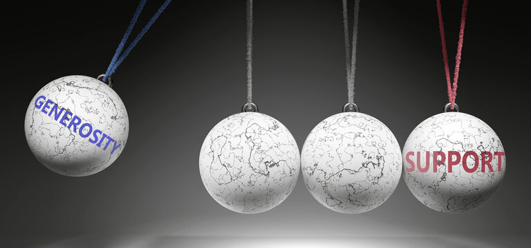Generosity and Support - cause and effect relationship. A Newton cradle metaphor showing how generosity results in support. It initiates support. ,3d illustration