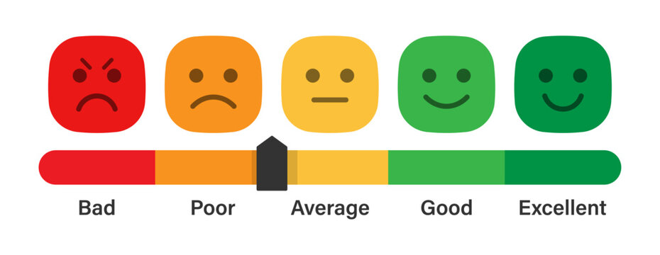 Naklejki Rating emoji set in rounded square style with bad poor average good and excellent slider indicator. Feedback vector concept. Rank, level of satisfaction rating. User experience. Review of consumer.
