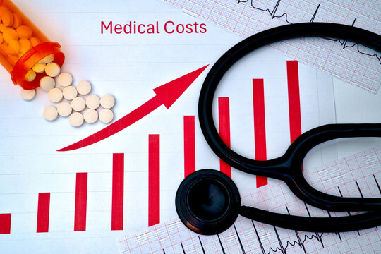 Healthcare Costs Rising