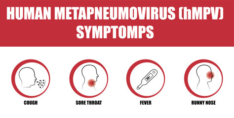 Human metapneumovirus or HMPV, virus causing upper and lower respiratory infection, Symptomps of disaster