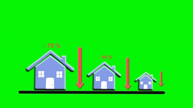Animated house icon with falling price chart, shrinking size, and percentage symbol on a green background. Suitable for real estate statistics, market analysis, and property risk visuals.