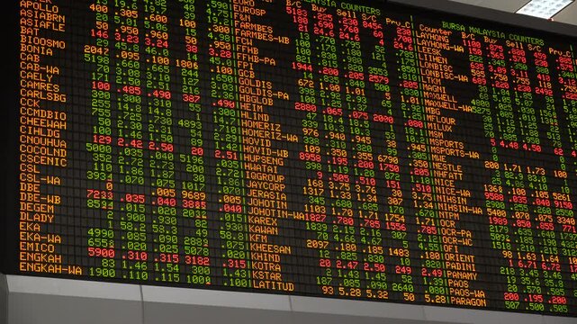 Electronic ticker board displaying financial information of stock exchange in Kuala Lumpur, Malaysia
