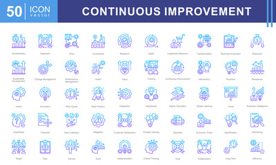 Continuous Improvement icon collection set. Containing business, evaluation, innovation, hypothesis, management, optimization, performance icon. Simple vector illustration.