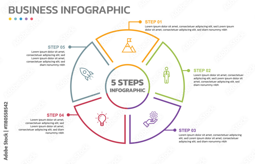 Aufkleber Visual data presentation. Cycle diagram with 5 options. Pie Chart Circle thin line infographic template with 5 steps, options, parts, segments. Business concept. Editable pie chart with sectors.
