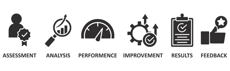 Evaluation icon set illustration concept with icon of assessment, analysis, performence, improvement,result, feedback	