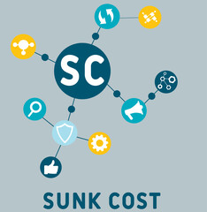 SC - Sunk Cost acronym. business concept background. vector illustration concept with keywords and icons. lettering illustration with icons for web banner, flyer, landing pag