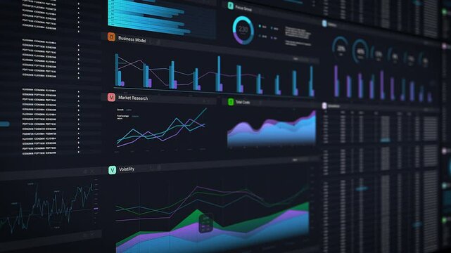 Online Business Management Dashboard Interface Displaying Sales Metrics, Revenue Trends and Growth Projections For Strategic Decision-Making. Computer Screen with Financial Report. Dark Theme