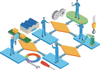 製造業フローチャート