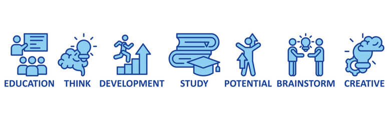 Knowledge icon set illustration concept with icon of education, think, development, study, potential, brainstorm, creative