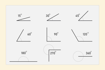 Angles featuring different degree symbol geometry math set vector icons Bundle, Angles featuring different degree symbol geometry math set vector icons