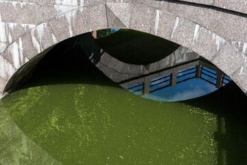 A bridge and its reflection in the river