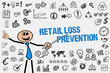Retail Loss Prevention