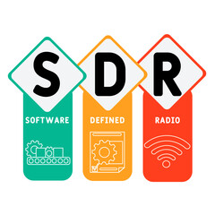 SDR - software defined radio acronym. business concept background. vector illustration concept with keywords and icons. lettering illustration with icons for web banner, flyer, landing pag