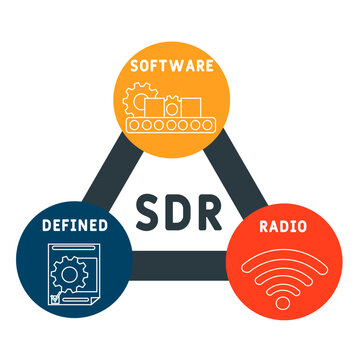 SDR - software defined radio acronym. business concept background. vector illustration concept with keywords and icons. lettering illustration with icons for web banner, flyer, landing pag
