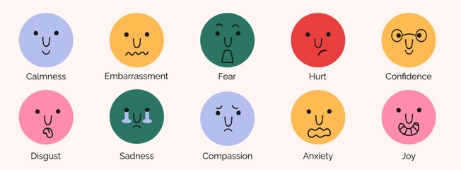 Fototapeta premium Round abstract comic Faces with various Emotions. Crayon drawing style. Different colorful characters. Cartoon style. Flat design. Hand drawn trendy Vector illustration.