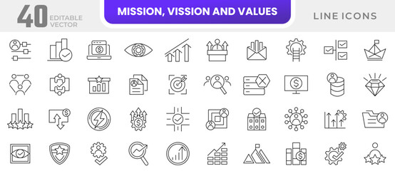 Mission, Vision, and Values line icon set. Vision, social responsibility, commitment, personal growth, innovation, family, customer satisfaction, quality line icon set. UI thin line icon pack.